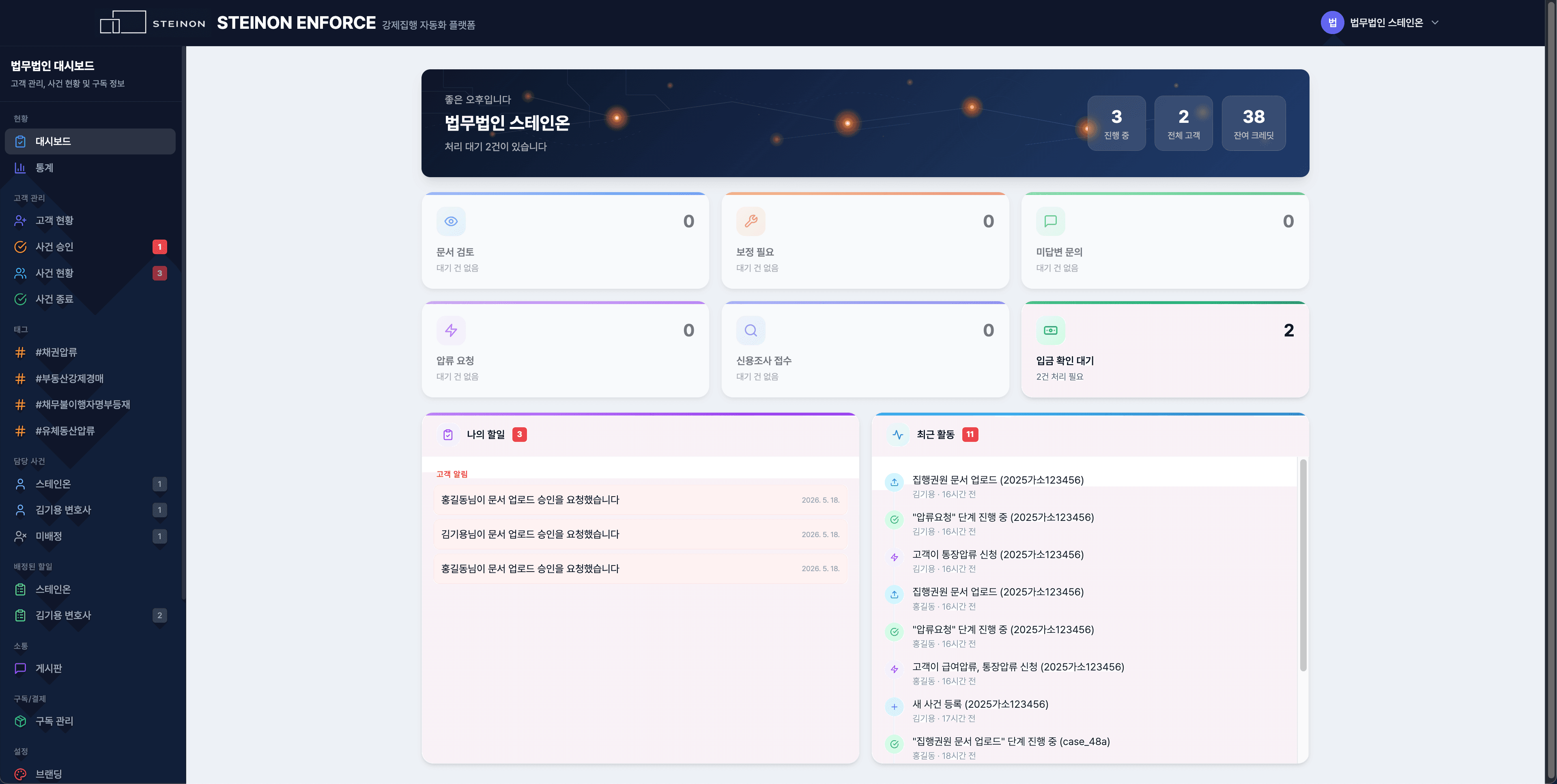 STEINON ENFORCE 대시보드 화면