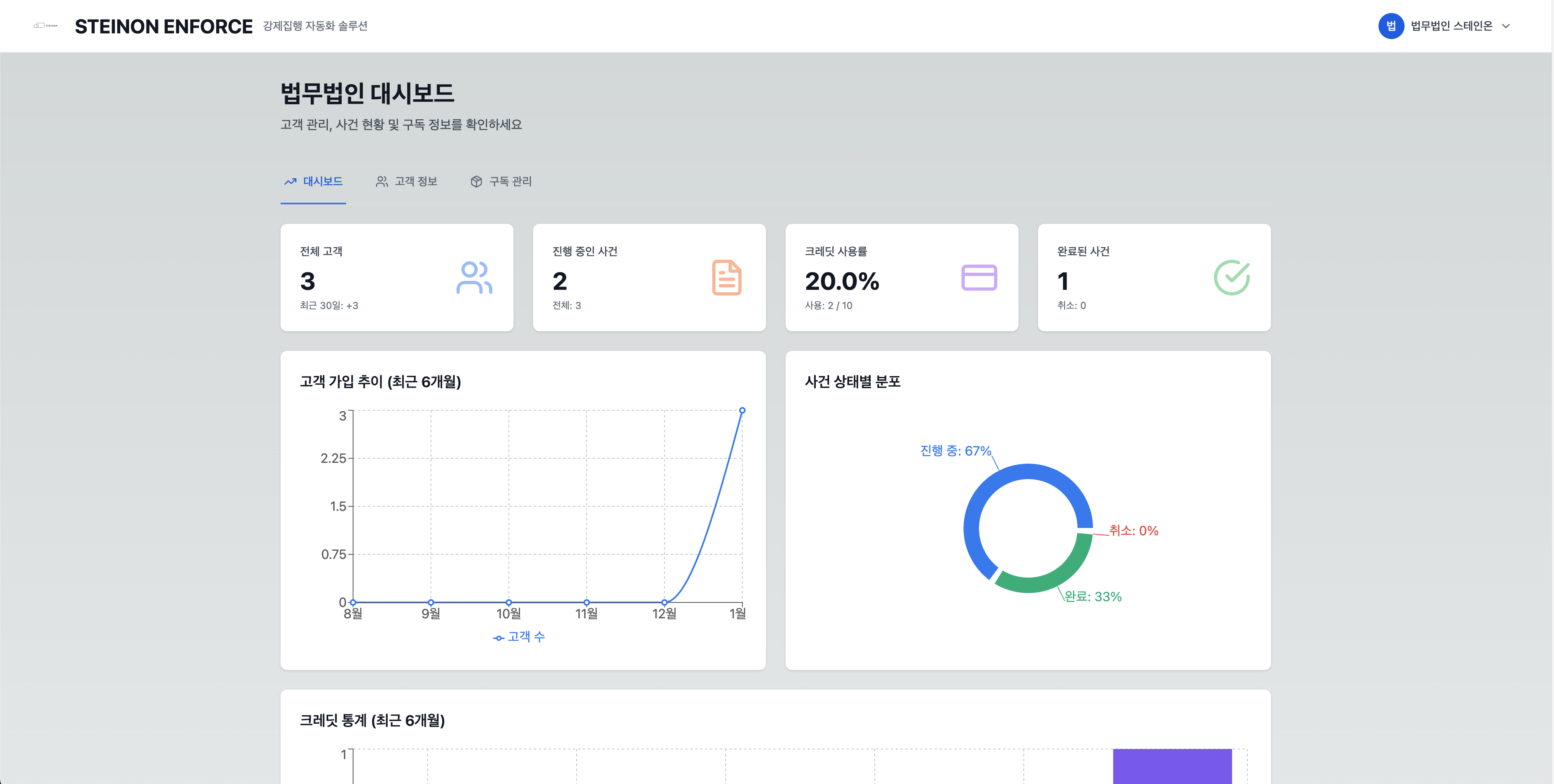 강제집행 자동화